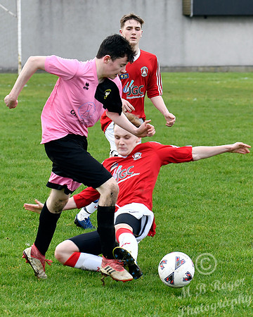 Wick Academy U17s 1 v Inverness Clach U17s 1 Upper Bignold Park