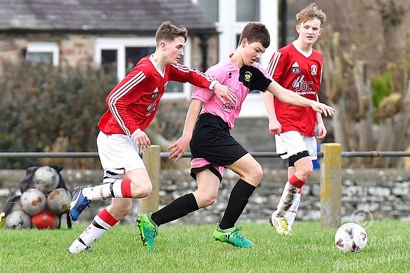 Wick Academy U17s 1 v Inverness Clach U17s 1 Upper Bignold Park
