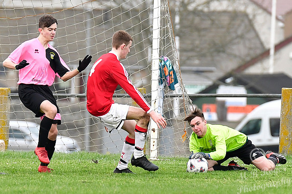 Wick Academy U17s 1 v Inverness Clach U17s 1 Upper Bignold Park