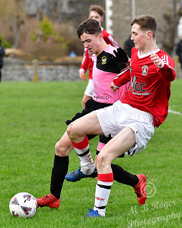 Wick Academy U17s 1 v Inverness Clach U17s 1 Upper Bignold Park