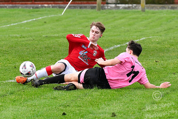 Wick Academy U17s 1 v Inverness Clach U17s 1 Upper Bignold Park