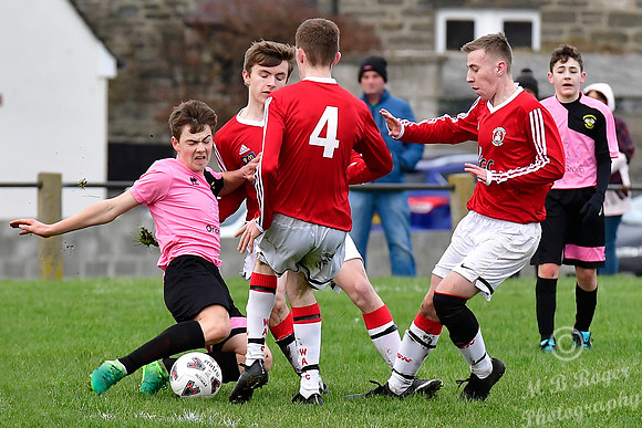 Wick Academy U17s 1 v Inverness Clach U17s 1 Upper Bignold Park