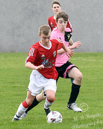 Wick Academy U17s 1 v Inverness Clach U17s 1 Upper Bignold Park
