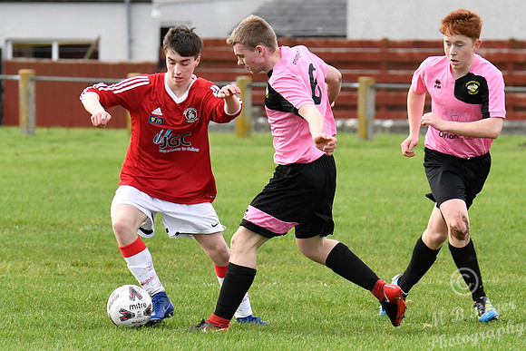Wick Academy U17s 1 v Inverness Clach U17s 1 Upper Bignold Park