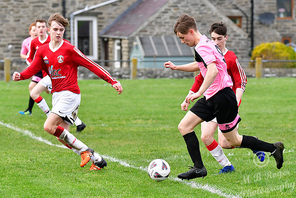 Wick Academy U17s 1 v Inverness Clach U17s 1 Upper Bignold Park