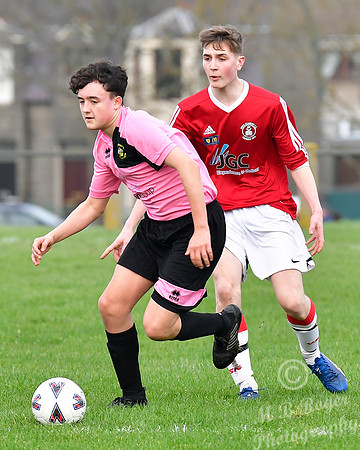 Wick Academy U17s 1 v Inverness Clach U17s 1 Upper Bignold Park