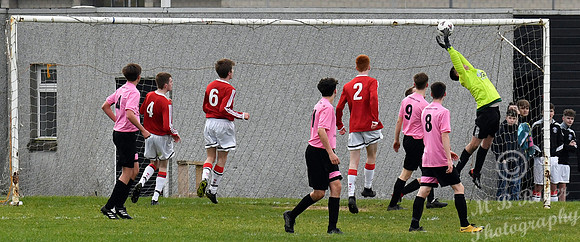 Wick Academy U17s 1 v Inverness Clach U17s 1 Upper Bignold Park