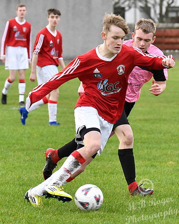 Wick Academy U17s 1 v Inverness Clach U17s 1 Upper Bignold Park