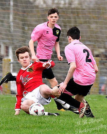 Wick Academy U17s 1 v Inverness Clach U17s 1 Upper Bignold Park