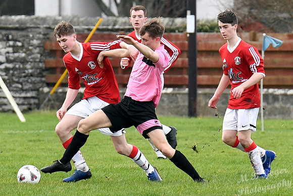 Wick Academy U17s 1 v Inverness Clach U17s 1 Upper Bignold Park