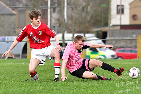 Wick Academy U17s 1 v Inverness Clach U17s 1 Upper Bignold Park