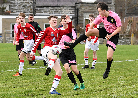 Wick Academy U17s 1 v Inverness Clach U17s 1 Upper Bignold Park