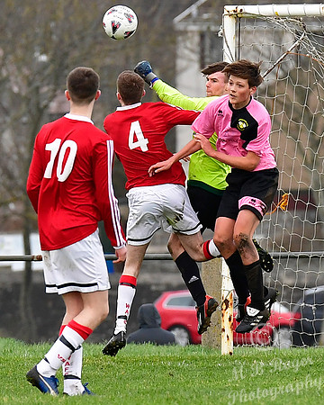 Wick Academy U17s 1 v Inverness Clach U17s 1 Upper Bignold Park