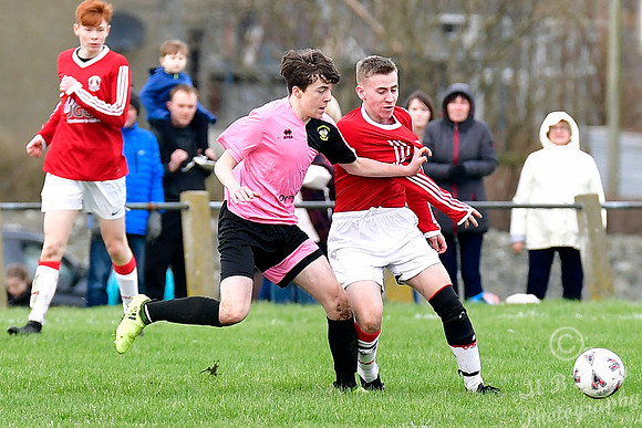 Wick Academy U17s 1 v Inverness Clach U17s 1 Upper Bignold Park