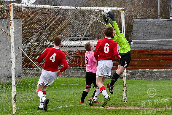 Wick Academy U17s 1 v Inverness Clach U17s 1 Upper Bignold Park