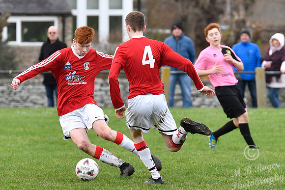 Wick Academy U17s 1 v Inverness Clach U17s 1 Upper Bignold Park