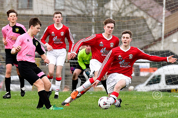 Wick Academy U17s 1 v Inverness Clach U17s 1 Upper Bignold Park