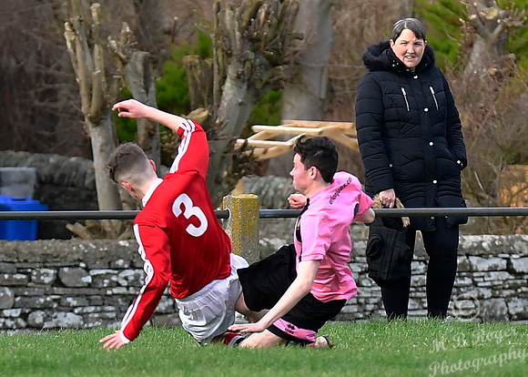 Wick Academy U17s 1 v Inverness Clach U17s 1 Upper Bignold Park