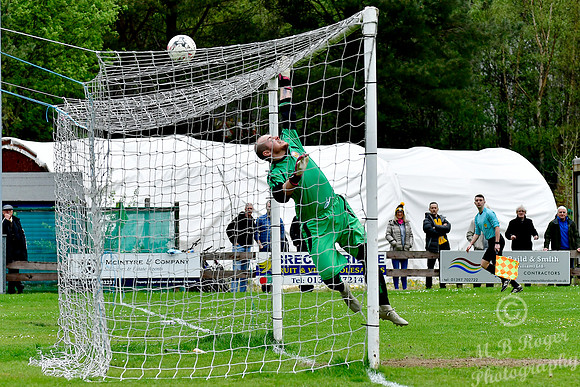 Fort William 1 v Wick Academy 5 SHFL Claggan Park 27/04/2019