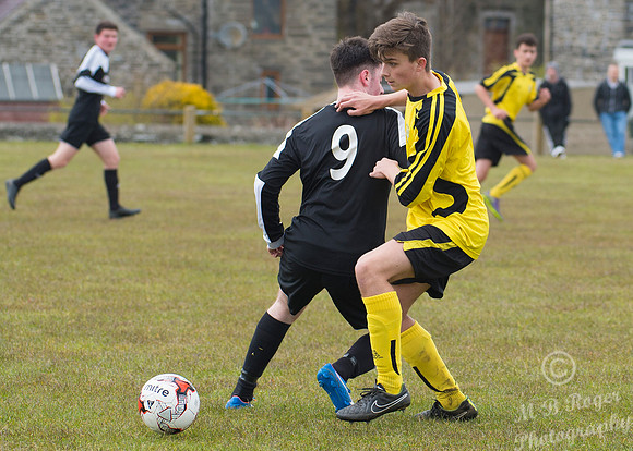 Wick Academy Under 17's 3 v Inverness Clach Under 17's 0 Upper B