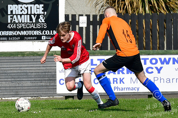 Wick U17s 16 v Fort William U17s 0 Harmsworth Park 21/04/2019