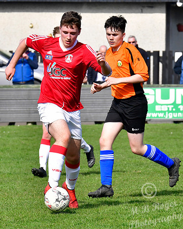 Wick U17s 16 v Fort William U17s 0 Harmsworth Park 21/04/2019