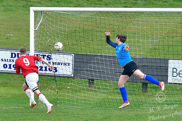Wick U17s 16 v Fort William U17s 0 Harmsworth Park 21/04/2019
