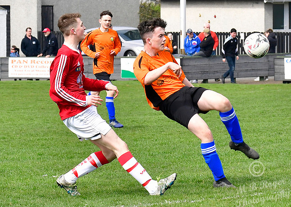Wick U17s 16 v Fort William U17s 0 Harmsworth Park 21/04/2019
