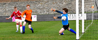 Wick U17s 16 v Fort William U17s 0 Harmsworth Park 21/04/2019