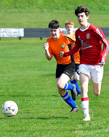 Wick U17s 16 v Fort William U17s 0 Harmsworth Park 21/04/2019