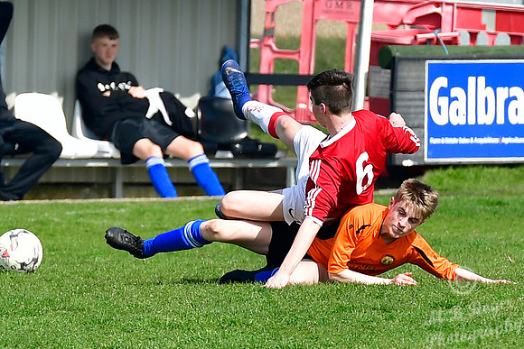 Wick U17s 16 v Fort William U17s 0 Harmsworth Park 21/04/2019