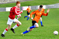 Wick U17s 16 v Fort William U17s 0 Harmsworth Park 21/04/2019