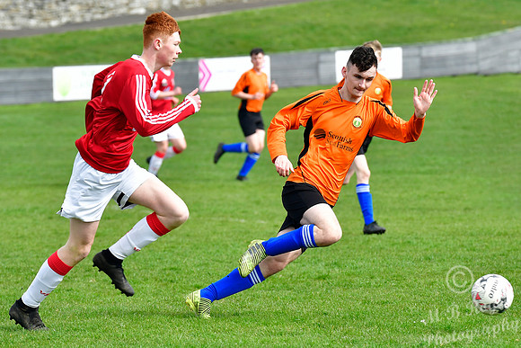 Wick U17s 16 v Fort William U17s 0 Harmsworth Park 21/04/2019