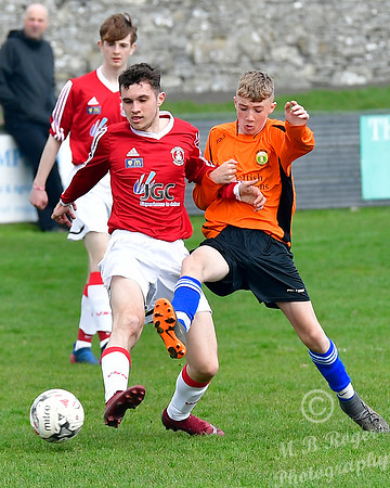 Wick U17s 16 v Fort William U17s 0 Harmsworth Park 21/04/2019
