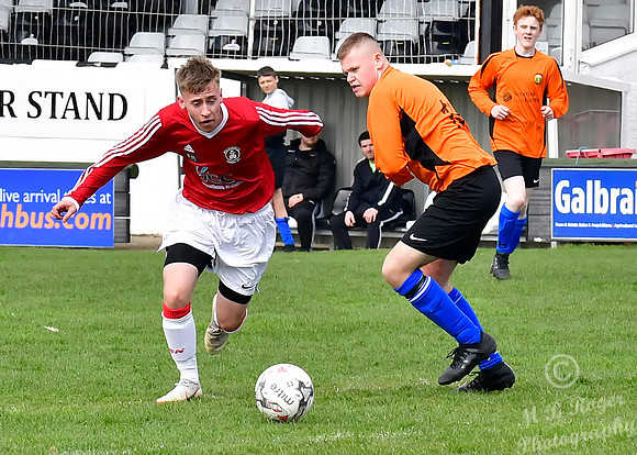 Wick U17s 16 v Fort William U17s 0 Harmsworth Park 21/04/2019