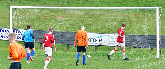 Wick U17s 16 v Fort William U17s 0 Harmsworth Park 21/04/2019