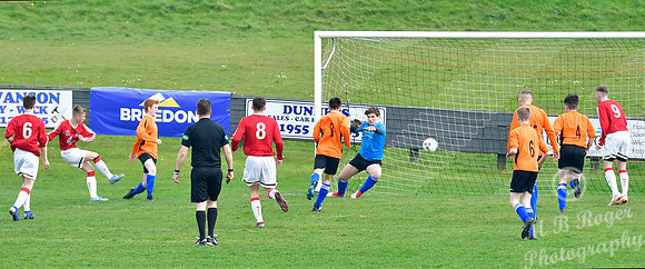 Wick U17s 16 v Fort William U17s 0 Harmsworth Park 21/04/2019