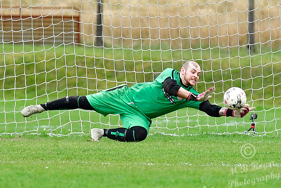 Fort William 1 v Wick Academy 5 SHFL Claggan Park 27/04/2019