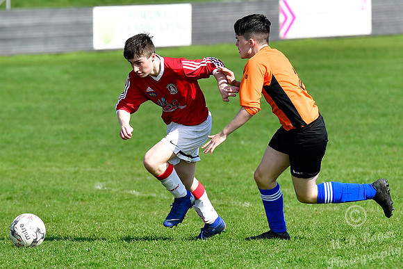 Wick U17s 16 v Fort William U17s 0 Harmsworth Park 21/04/2019