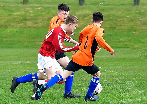 Wick U17s 16 v Fort William U17s 0 Harmsworth Park 21/04/2019
