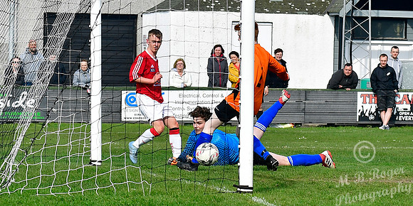 Wick U17s 16 v Fort William U17s 0 Harmsworth Park 21/04/2019
