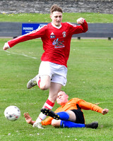 Wick U17s 16 v Fort William U17s 0 Harmsworth Park 21/04/2019