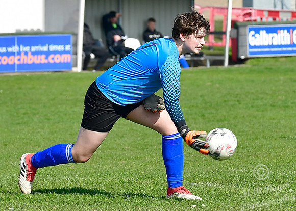 Wick U17s 16 v Fort William U17s 0 Harmsworth Park 21/04/2019