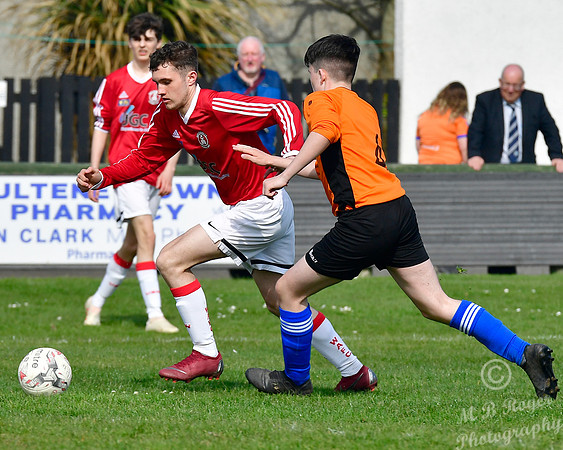 Wick U17s 16 v Fort William U17s 0 Harmsworth Park 21/04/2019