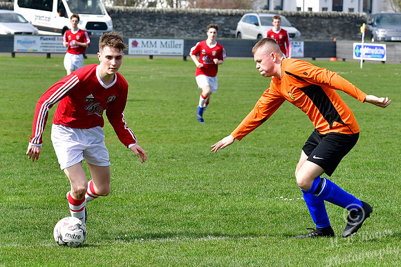 Wick U17s 16 v Fort William U17s 0 Harmsworth Park 21/04/2019