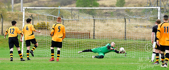Fort William 1 v Wick Academy 5 SHFL Claggan Park 27/04/2019