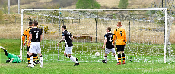 Fort William 1 v Wick Academy 5 SHFL Claggan Park 27/04/2019