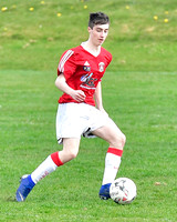 Wick U17s 16 v Fort William U17s 0 Harmsworth Park 21/04/2019