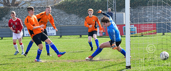 Wick U17s 16 v Fort William U17s 0 Harmsworth Park 21/04/2019