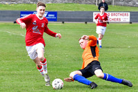 Wick U17s 16 v Fort William U17s 0 Harmsworth Park 21/04/2019